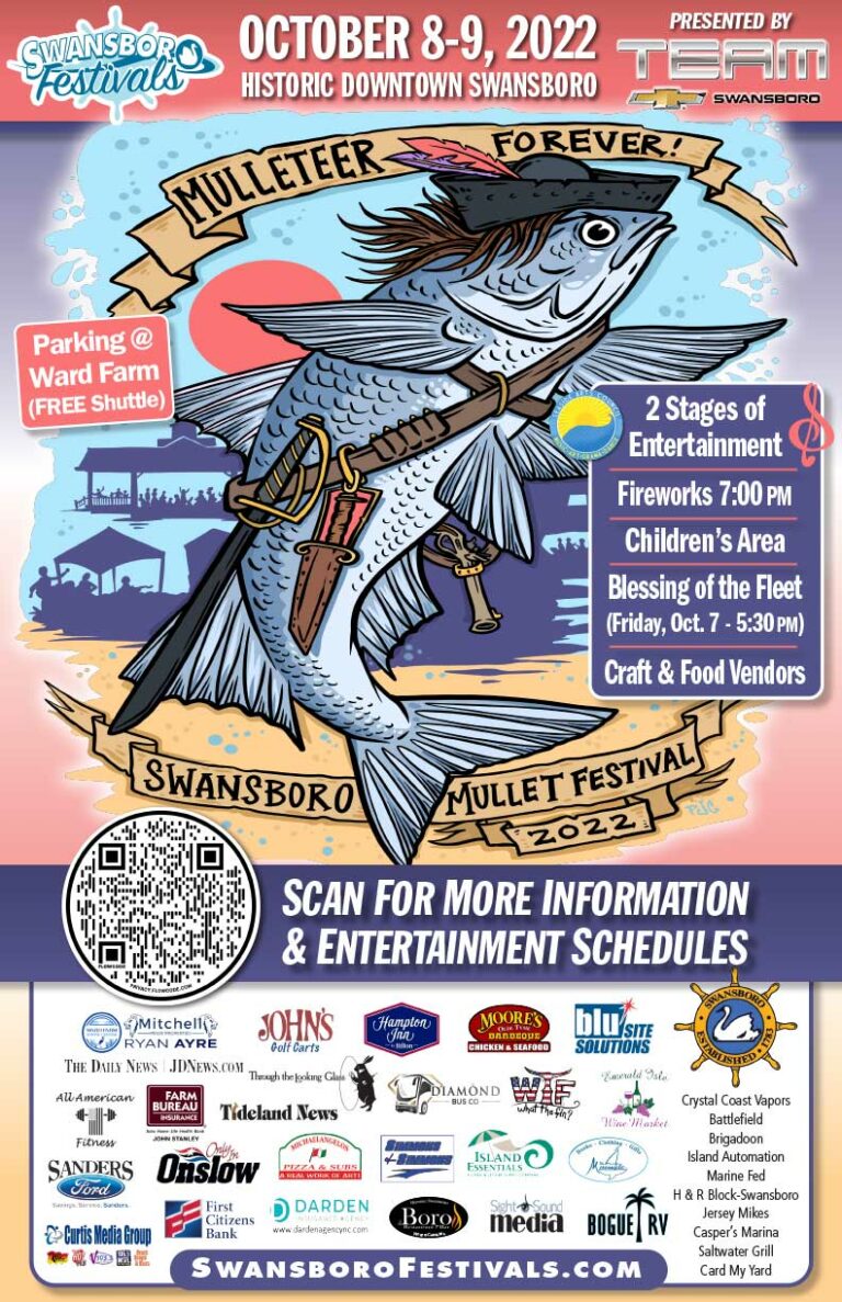 Mullet Festival of North Carolina